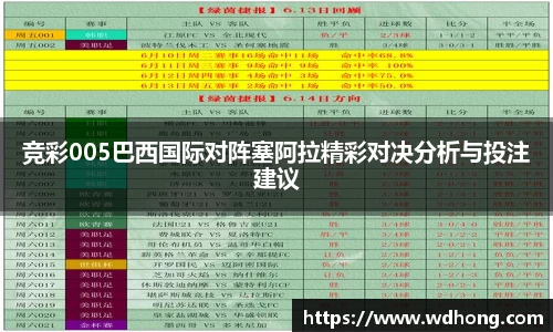 竞彩005巴西国际对阵塞阿拉精彩对决分析与投注建议